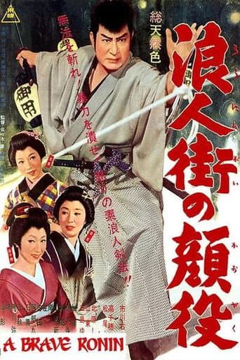 Watch Street of Wandering Men free online