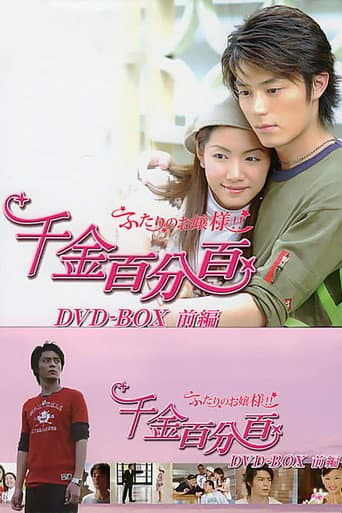 Watch 100% Senorita free online