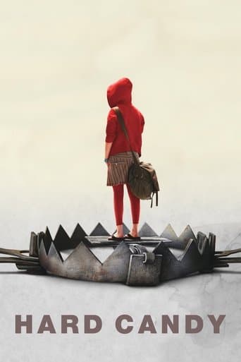 Watch Hard Candy free online
