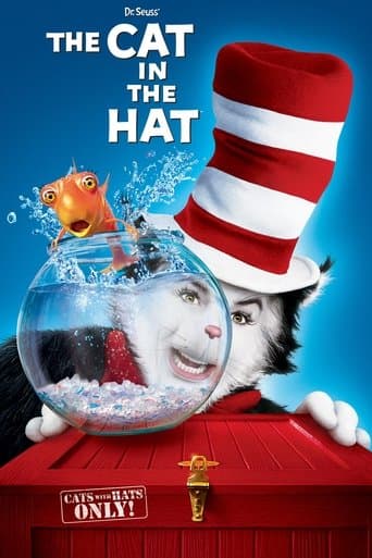 Watch The Cat in the Hat free online