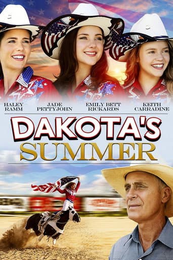 Watch Dakota's Summer free online