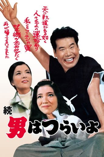 Watch Tora-san's Cherished Mother free online