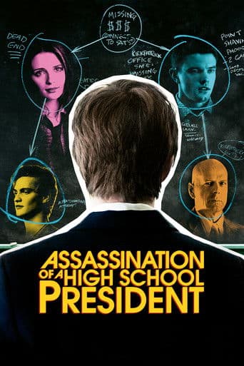 Watch Assassination of a High School President free online