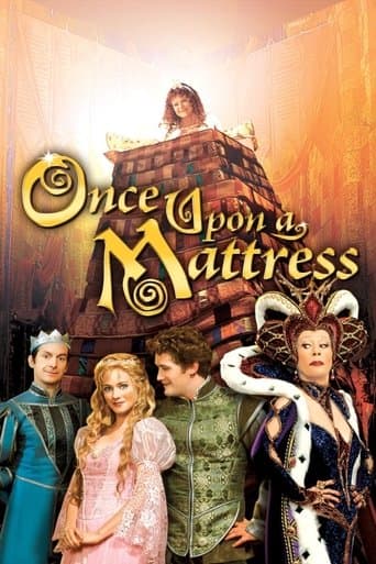 Watch Once Upon A Mattress free online