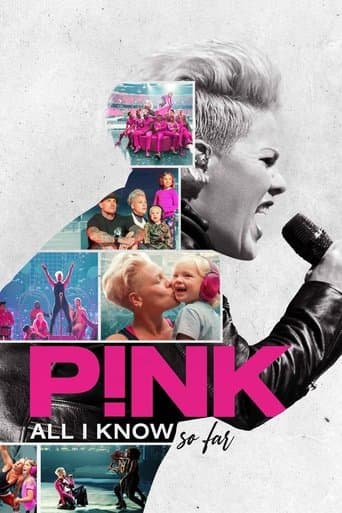 Watch P!nk: All I Know So Far free online