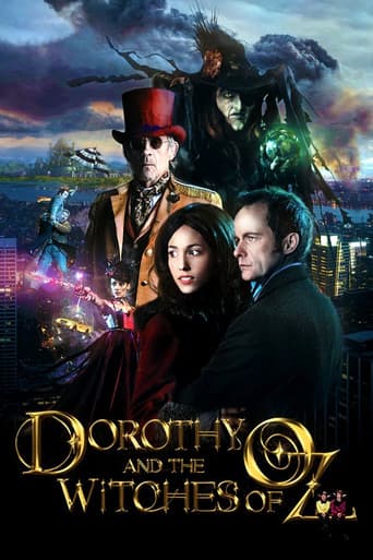 Watch Dorothy and the Witches of Oz free online