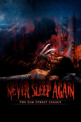 Watch Never Sleep Again: The Elm Street Legacy free online