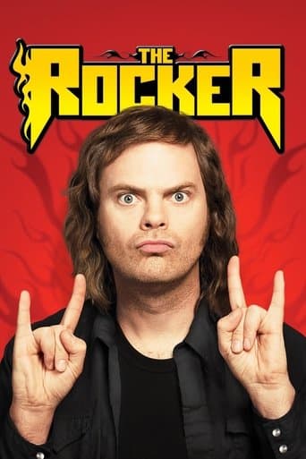 Watch The Rocker free online