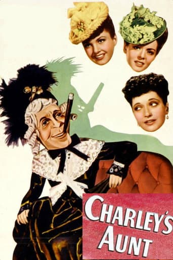 Watch Charley's Aunt free online