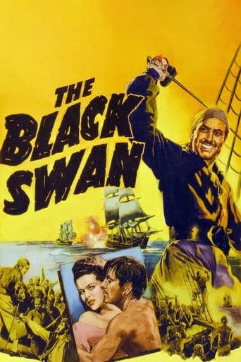 Watch The Black Swan free online
