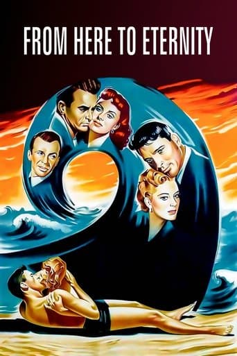 Watch From Here to Eternity free online