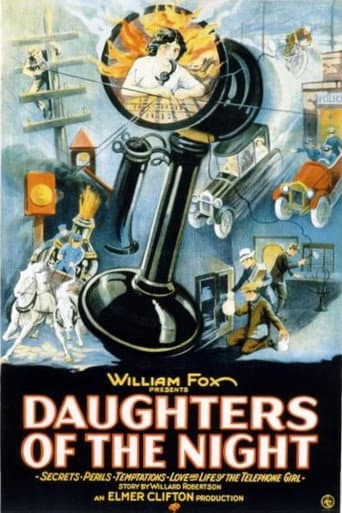 Watch Daughters of the Night free online