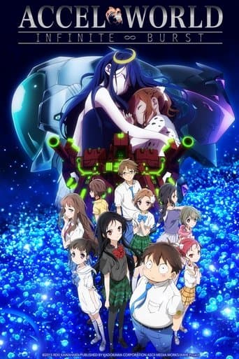 Watch Accel World: Infinite Burst free online