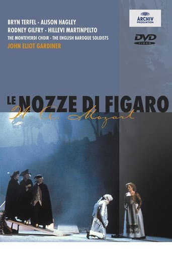 Watch The Marriage of Figaro free online