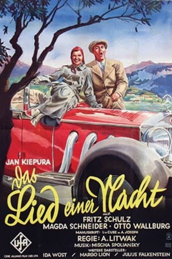 Watch The Song of Night free online