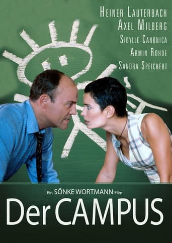 Watch Der Campus free online