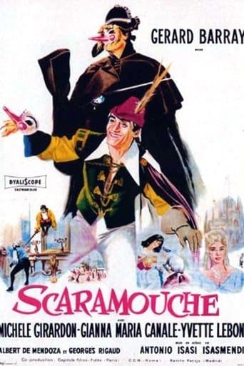 Watch The Adventures of Scaramouche free online