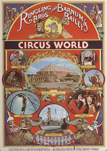 Watch Circus World free online