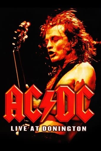 Watch AC/DC: Live At Donington free online