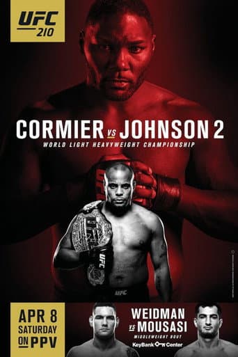 Watch UFC 210: Cormier vs. Johnson 2 free online
