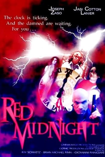 Watch Red Midnight free online