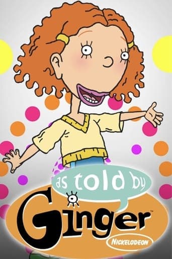 Watch As Told by Ginger free online