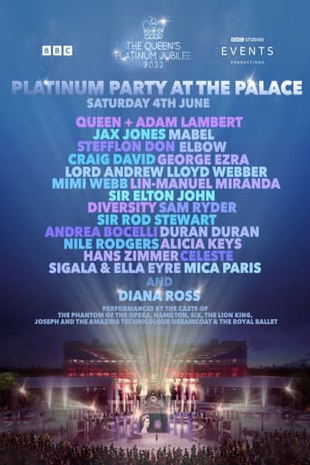 Watch Platinum Party at the Palace free online
