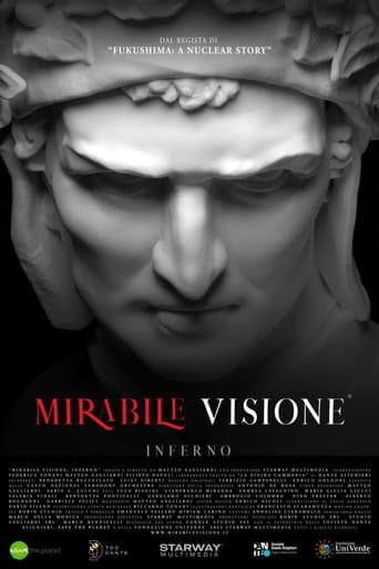 Watch Mirabile Visione: Inferno free online