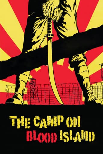 Watch The Camp on Blood Island free online