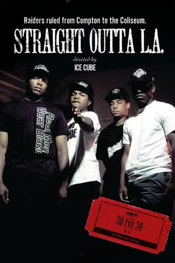 Watch Straight Outta L.A. free online