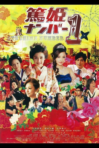 Watch Atsuhime No.1 free online