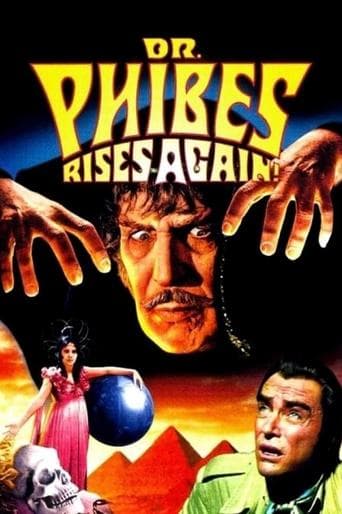 Watch Dr. Phibes Rises Again free online