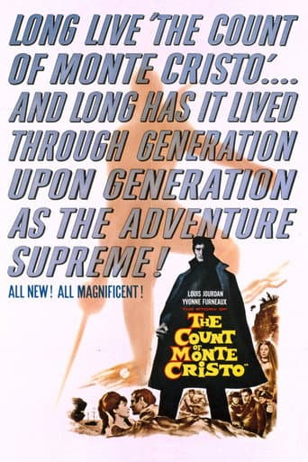 Watch The Count of Monte Cristo free online
