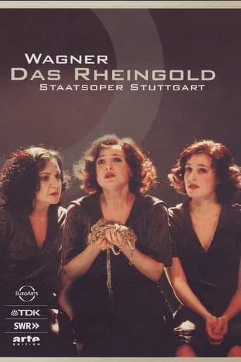 Watch Das Rheingold free online