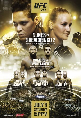 Watch UFC 213: Romero vs. Whittaker free online