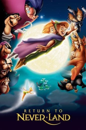 Watch Return to Never Land free online