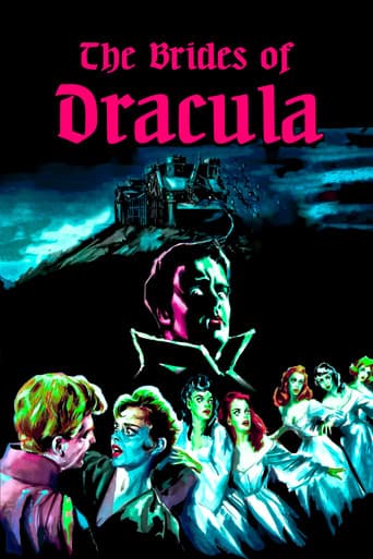Watch The Brides of Dracula free online