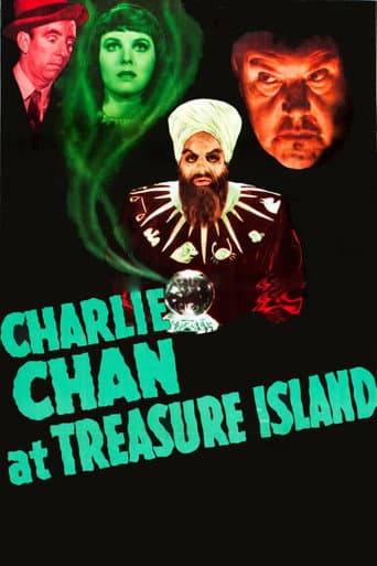 Watch Charlie Chan at Treasure Island free online